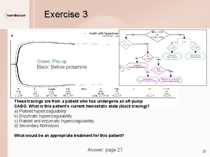 Exercise 3 Kaolin with heparinase Green: Pre-op Black: Before protamine These tracings are from Exercise 3 Kaolin with heparinase Green: Pre-op Black: Before protamine These tracings are from