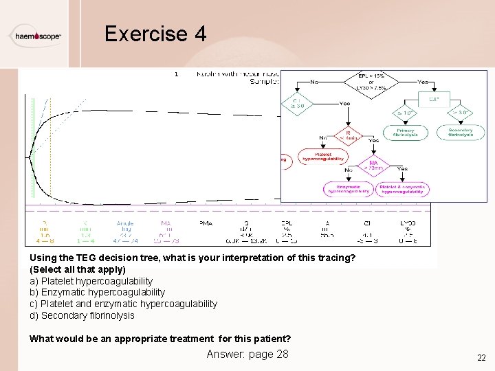Exercise 4 Using the TEG decision tree, what is your interpretation of this tracing? Exercise 4 Using the TEG decision tree, what is your interpretation of this tracing?