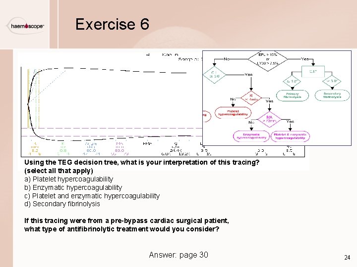 Exercise 6 Using the TEG decision tree, what is your interpretation of this tracing? Exercise 6 Using the TEG decision tree, what is your interpretation of this tracing?