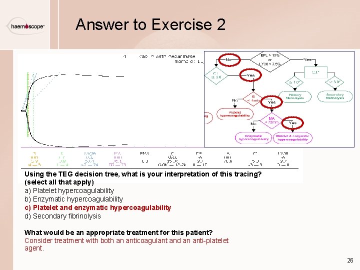 Answer to Exercise 2 Using the TEG decision tree, what is your interpretation of Answer to Exercise 2 Using the TEG decision tree, what is your interpretation of