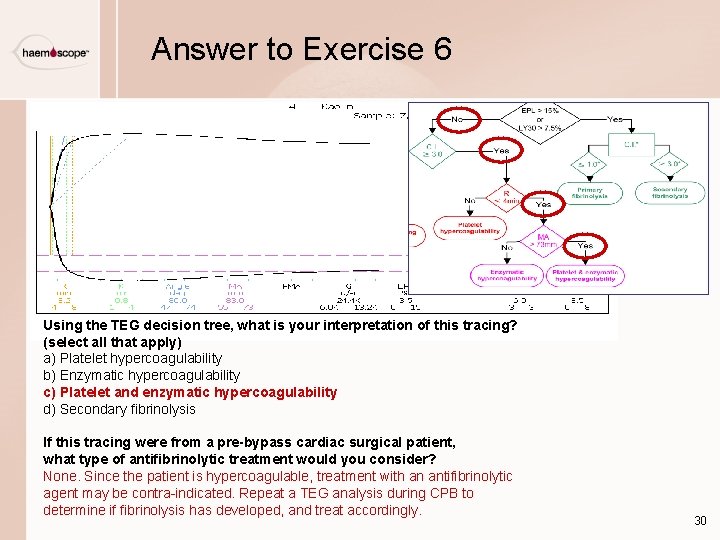 Answer to Exercise 6 Using the TEG decision tree, what is your interpretation of Answer to Exercise 6 Using the TEG decision tree, what is your interpretation of