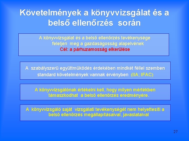 Követelmények a könyvvizsgálat és a belső ellenőrzés során A könyvvizsgálat és a belső ellenőrzés