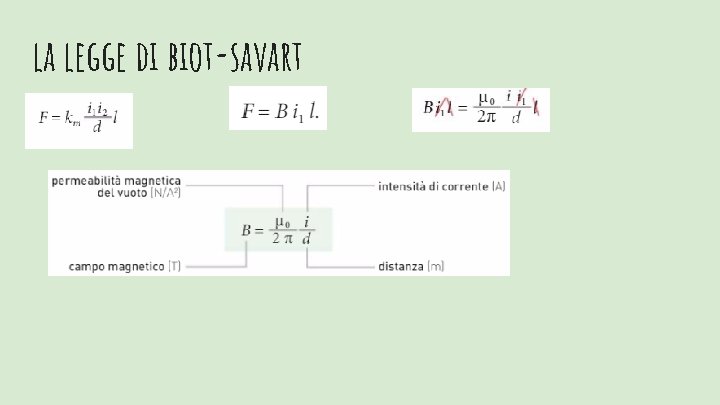 la legge di biot-savart 