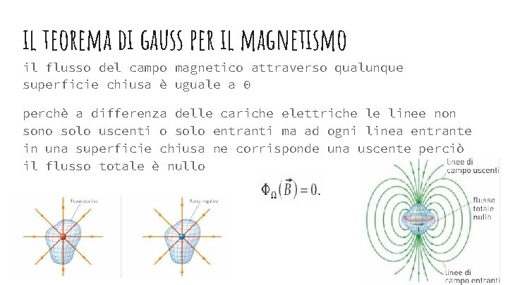 il teorema di gauss per il magnetismo il flusso del campo magnetico attraverso qualunque