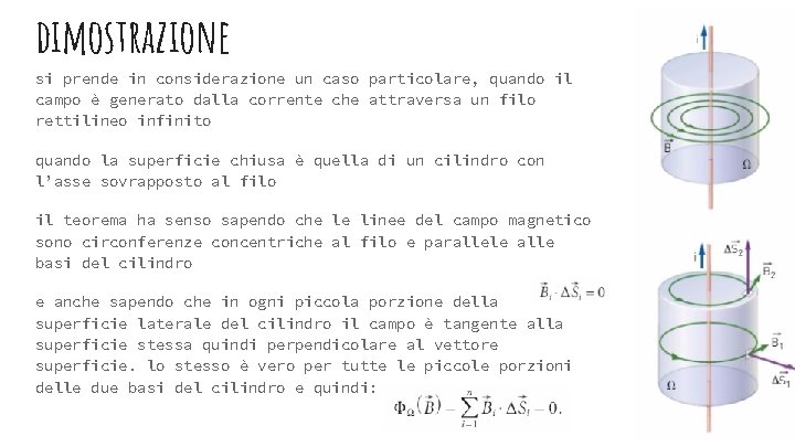 dimostrazione si prende in considerazione un caso particolare, quando il campo è generato dalla