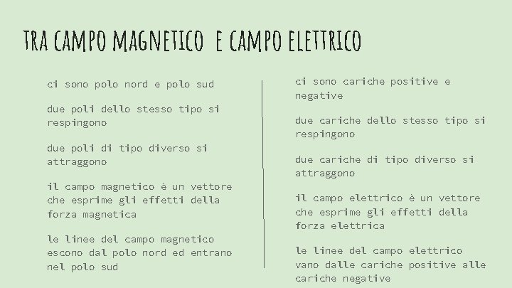 tra campo magnetico e campo elettrico ci sono polo nord e polo sud due