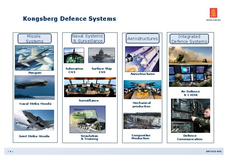 Kongsberg Defence Systems Missile Systems Penguin Naval Systems & Surveillance Submarine CMS Surface Ship