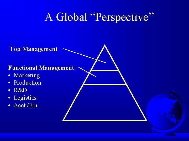 A Global “Perspective” Top Management Functional Management • Marketing • Production • R&D •