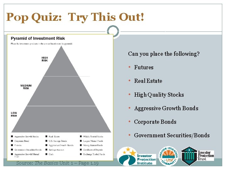 Pop Quiz: Try This Out! Can you place the following? • Futures • Real