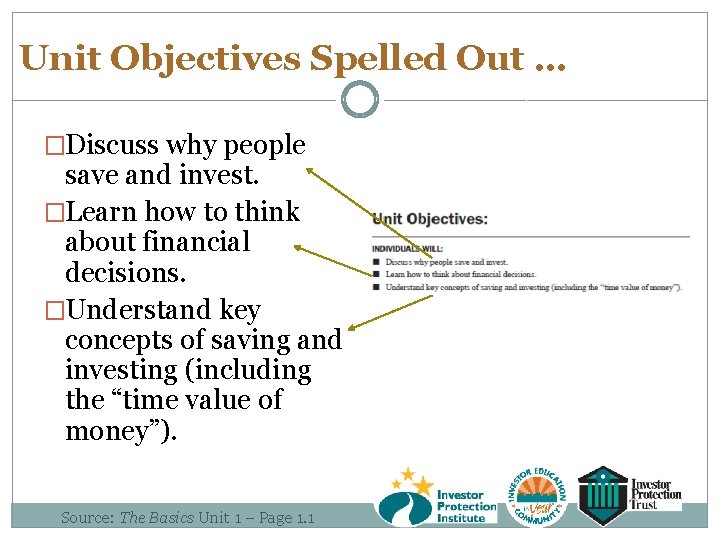 Unit Objectives Spelled Out … �Discuss why people save and invest. �Learn how to