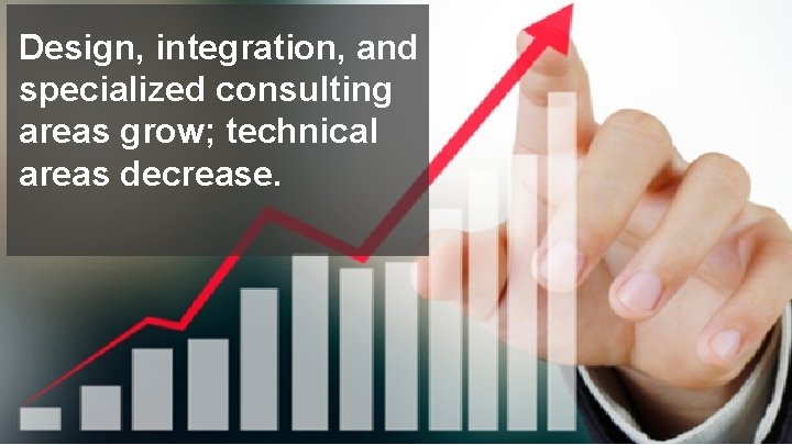 Design, integration, and specialized consulting areas grow; technical areas decrease. 