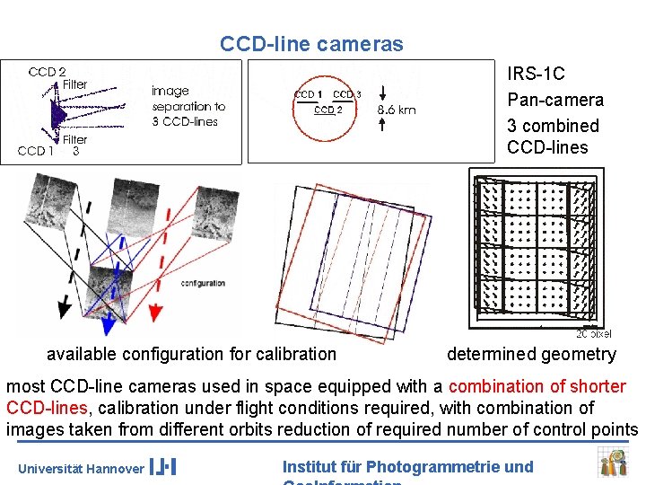 CCD-line cameras IRS-1 C Pan-camera 3 combined CCD-lines available configuration for calibration determined geometry