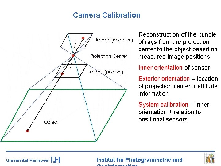 Camera Calibration Reconstruction of the bundle of rays from the projection center to the