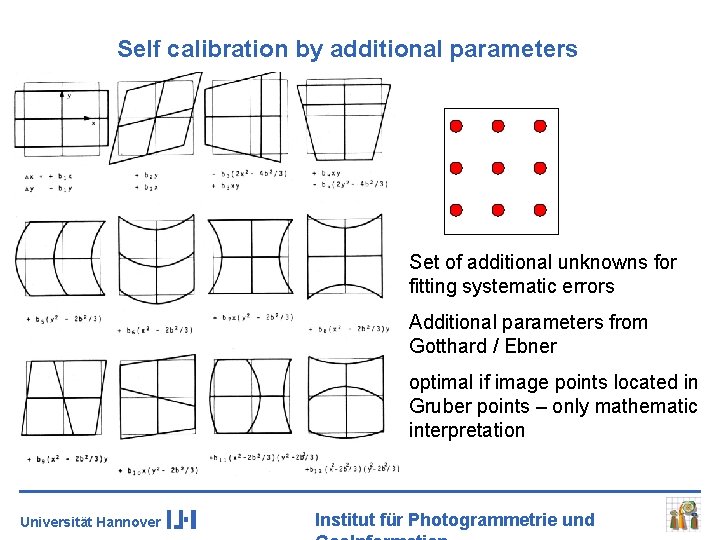Self calibration by additional parameters Set of additional unknowns for fitting systematic errors Additional