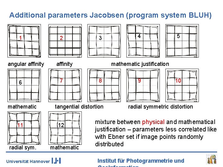 Additional parameters Jacobsen (program system BLUH) 1 angular affinity 6 mathematic 11 radial sym.