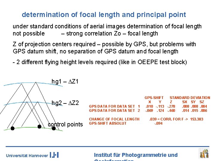determination of focal length and principal point under standard conditions of aerial images determination