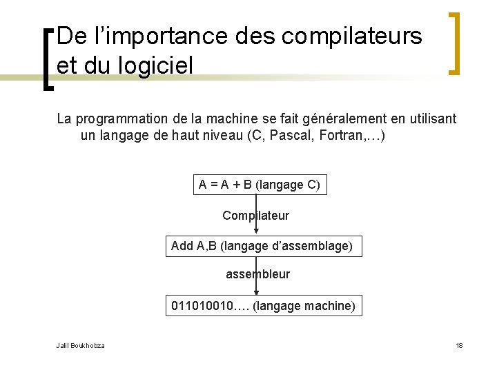 De l’importance des compilateurs et du logiciel La programmation de la machine se fait