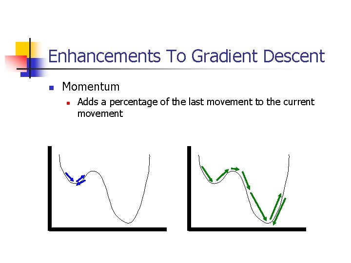 Enhancements To Gradient Descent n Momentum n Adds a percentage of the last movement