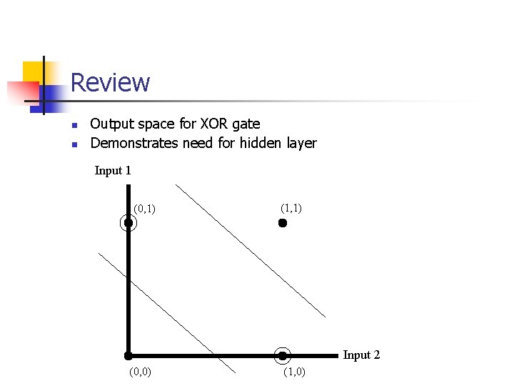Review n n Output space for XOR gate Demonstrates need for hidden layer Input