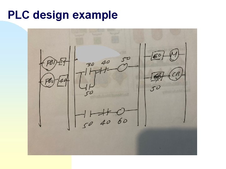 PLC design example PLC design example