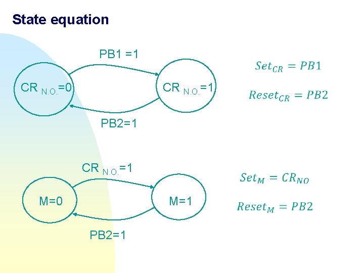 State equation PB 1 =1 CR N. O. =0 CR N. O. =1 PB State equation PB 1 =1 CR N. O. =0 CR N. O. =1 PB