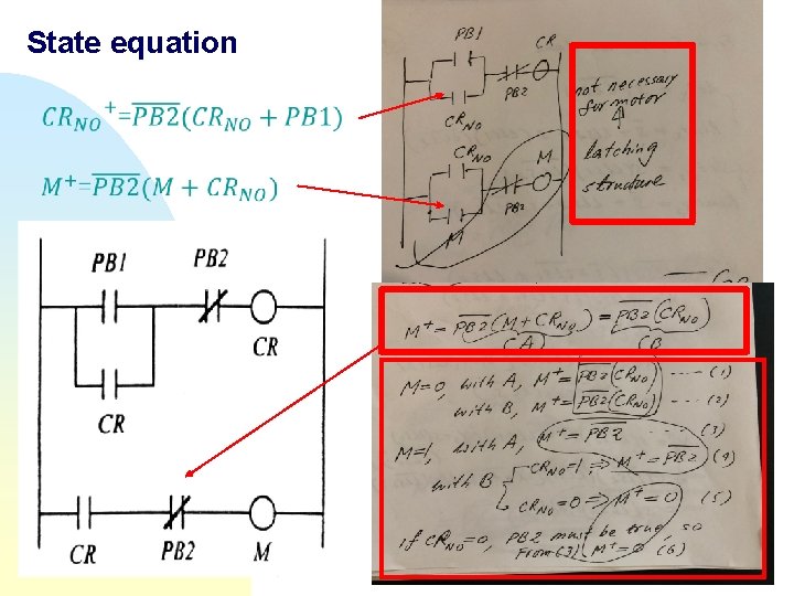 State equation 