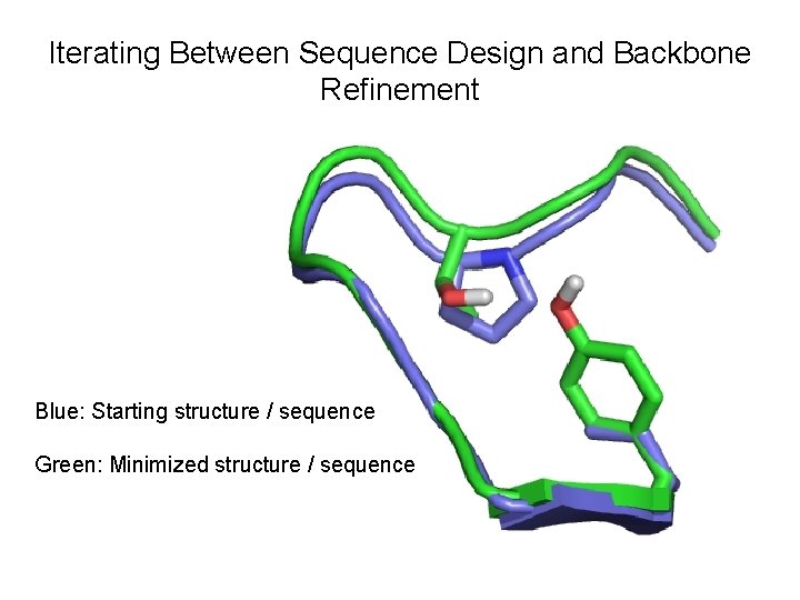 Iterating Between Sequence Design and Backbone Refinement Blue: Starting structure / sequence Green: Minimized