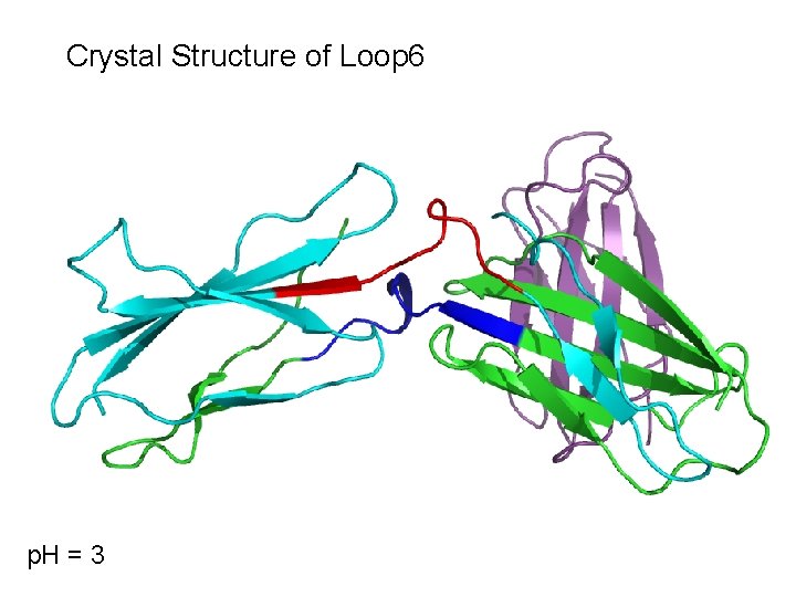 Crystal Structure of Loop 6 p. H = 3 
