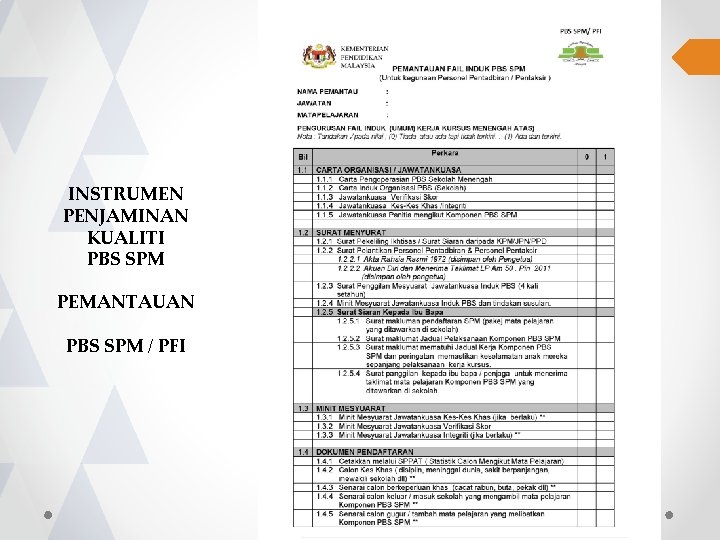 INSTRUMEN PENJAMINAN KUALITI PBS SPM PEMANTAUAN PBS SPM / PFI 