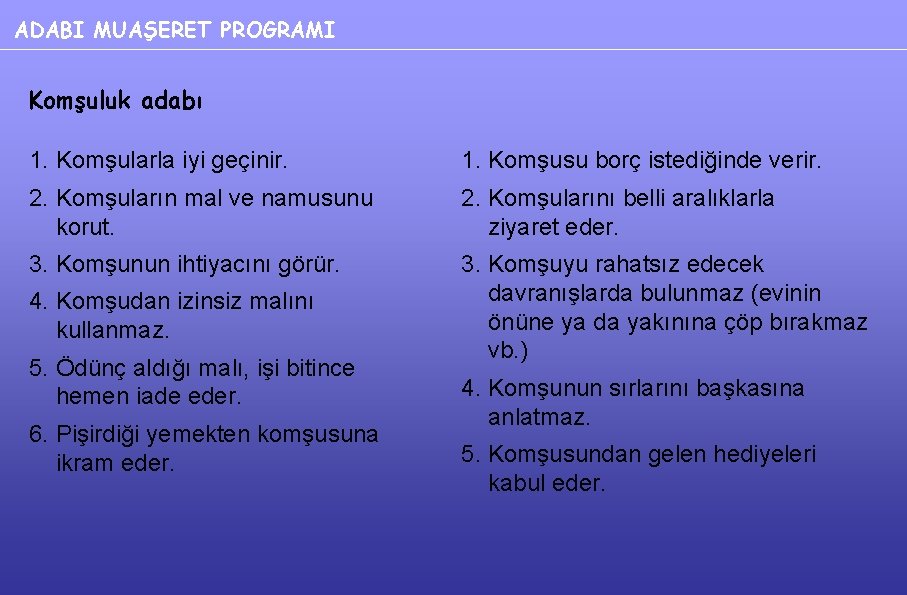 ADABI MUAŞERET PROGRAMI Komşuluk adabı 1. Komşularla iyi geçinir. 1. Komşusu borç istediğinde verir.