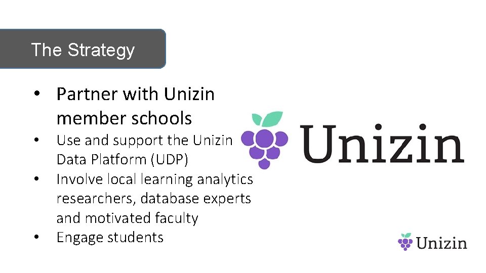 The Strategy • Partner with Unizin member schools • • • Use and support