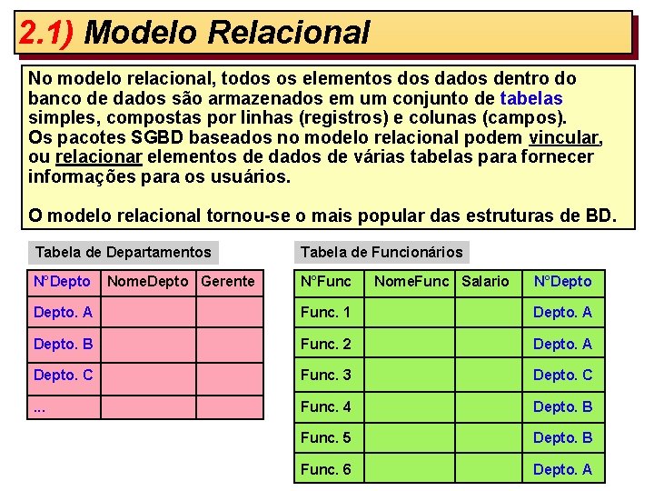 2. 1) Modelo Relacional No modelo relacional, todos os elementos dados dentro do banco