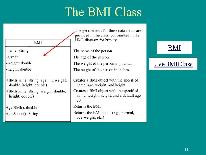 The BMI Class BMI Use. BMIClass 11 