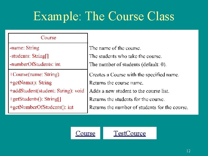 Example: The Course Class Course Test. Cource 12 