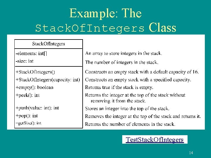 Example: The Stack. Of. Integers Class Test. Stack. Of. Integers 14 