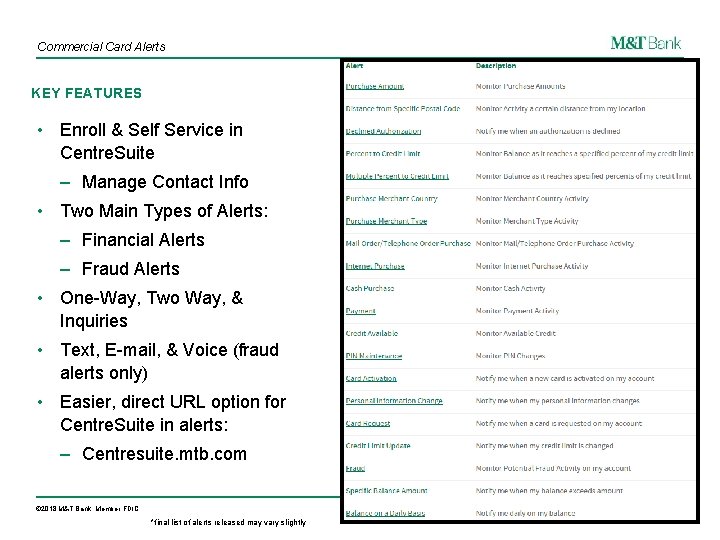 Commercial Card Alerts KEY FEATURES • Enroll & Self Service in Centre. Suite ‒
