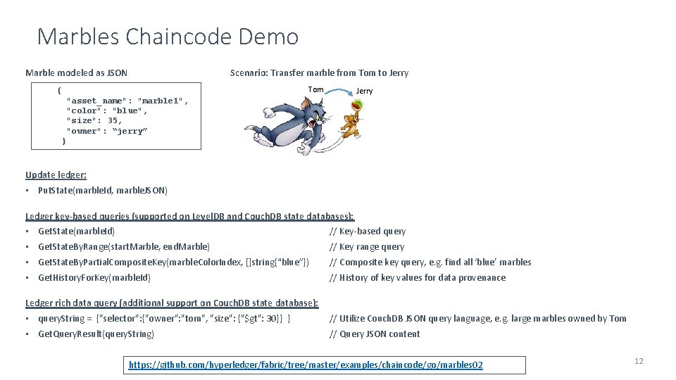 Marbles Chaincode Demo Marble modeled as JSON Scenario: Transfer marble from Tom to Jerry