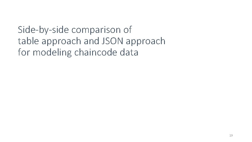 Side-by-side comparison of table approach and JSON approach for modeling chaincode data 19 