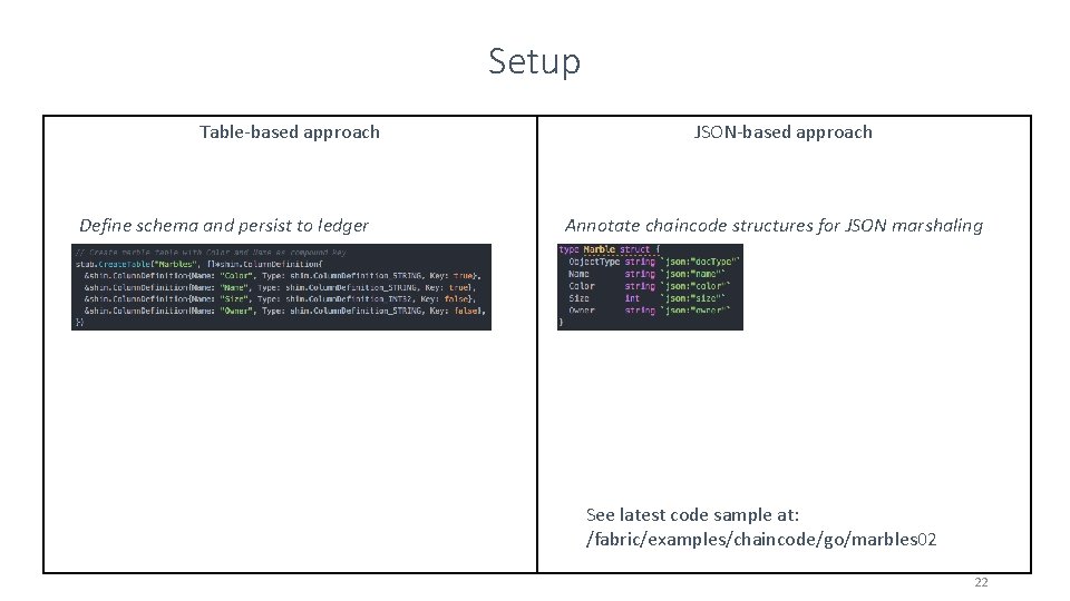 Setup Table-based approach Define schema and persist to ledger JSON-based approach Annotate chaincode structures