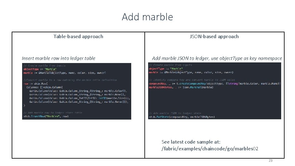 Add marble Table-based approach Insert marble row into ledger table JSON-based approach Add marble