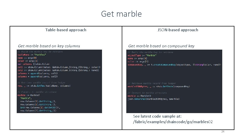 Get marble Table-based approach Get marble based on key columns JSON-based approach Get marble
