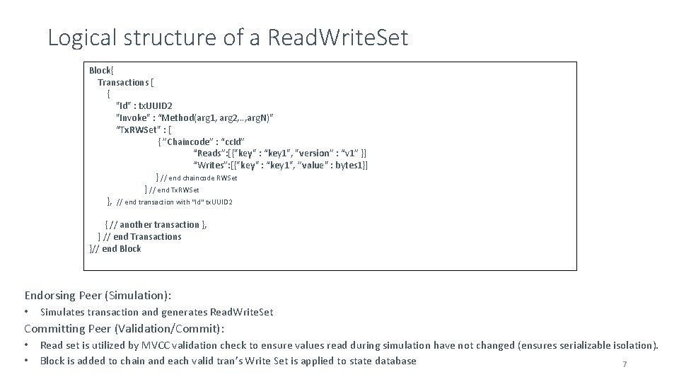 Logical structure of a Read. Write. Set Block{ Transactions [ { "Id" : tx.