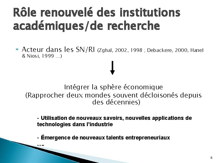 Rôle renouvelé des institutions académiques/de recherche Acteur dans les SN/RI & Niosi, 1999 …)