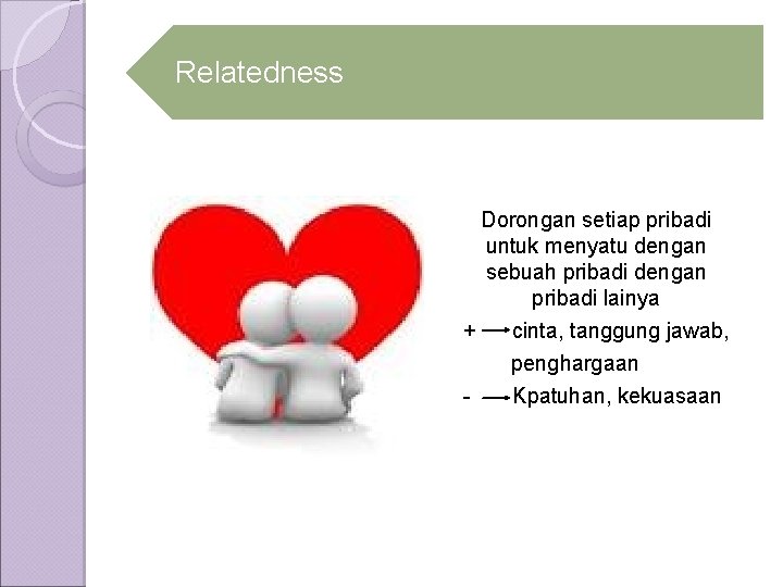 Relatedness Dorongan setiap pribadi untuk menyatu dengan sebuah pribadi dengan pribadi lainya + cinta,
