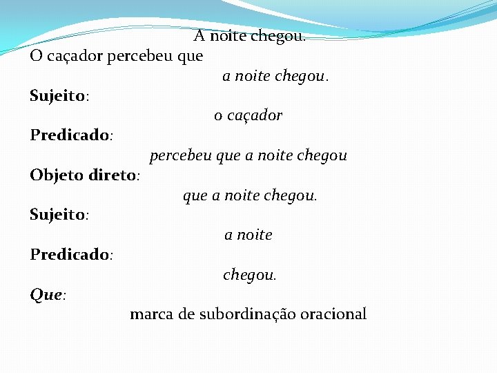 A noite chegou. O caçador percebeu que a noite chegou. Sujeito: o caçador Predicado: