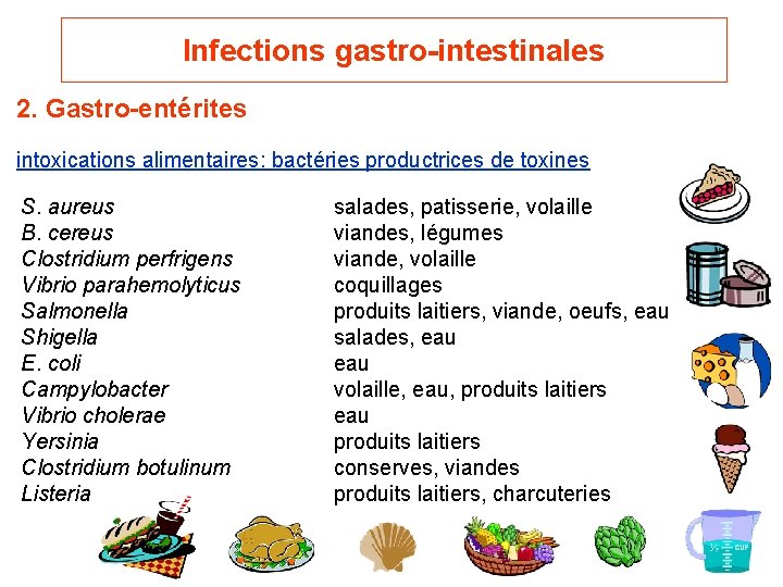 Infections gastro-intestinales 2. Gastro-entérites intoxications alimentaires: bactéries productrices de toxines S. aureus B. cereus