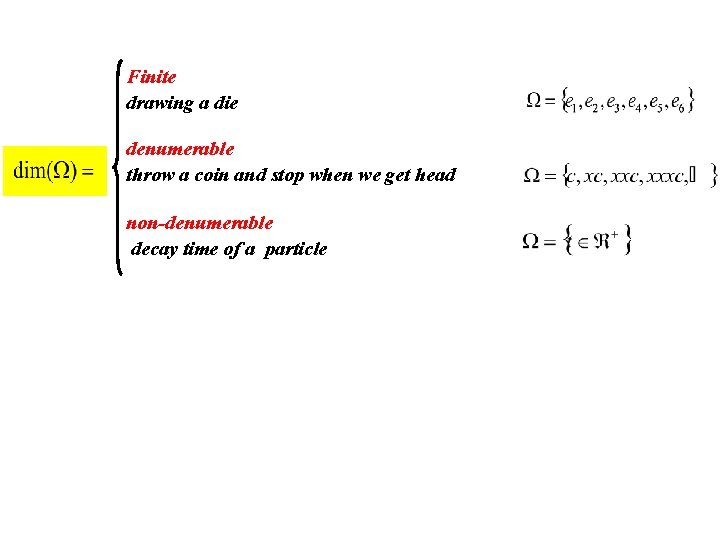 Finite drawing a die denumerable throw a coin and stop when we get head