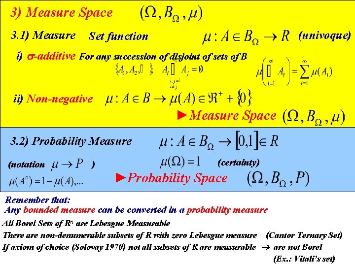 3) Measure Space 3. 1) Measure (univoque) Set function i) -additive For any succession