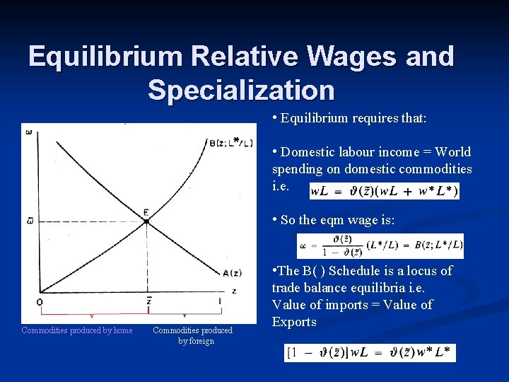 Equilibrium Relative Wages and Specialization • Equilibrium requires that: • Domestic labour income =