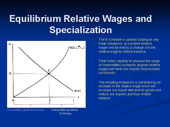 Equilibrium Relative Wages and Specialization Commodities produced by home Commodities produced by foreign •